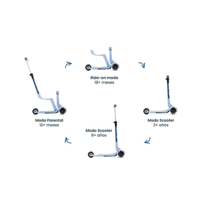 Smartrike Scooter Xtend Mini-Ride 3 en 1 - Azul