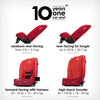 Diono Silla de Auto Convertible Diono Radian® 3R - Rojo