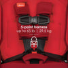 Diono Silla de Auto Convertible Diono Radian® 3R - Rojo