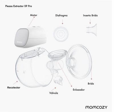 Momcozy Piezas de repuesto de extractor S9 Pro