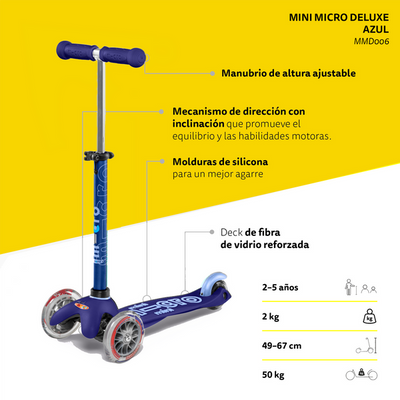 Micro Scooter Mini Micro Deluxe - Azul