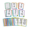 Tarjetas de Memoria multiplicación