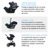 GB Travel System Pockit Plus All City con Aton B2 y Base One