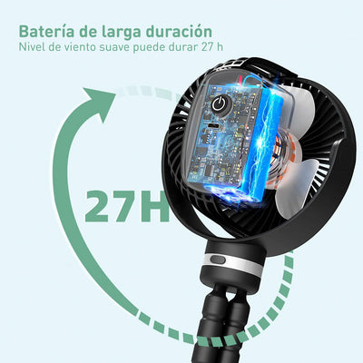 Momcozy Ventilador Portátil (PRE-VENTA)