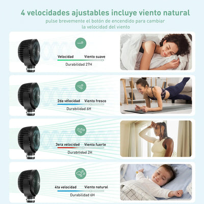 Momcozy Ventilador Portátil (PRE-VENTA)