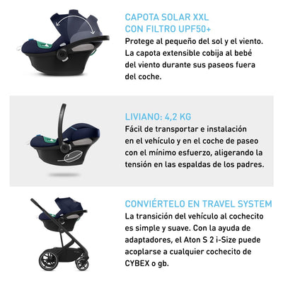 Stokke Travel System Coche Coche YOYO² 6+ con Silla Nido Aton S2